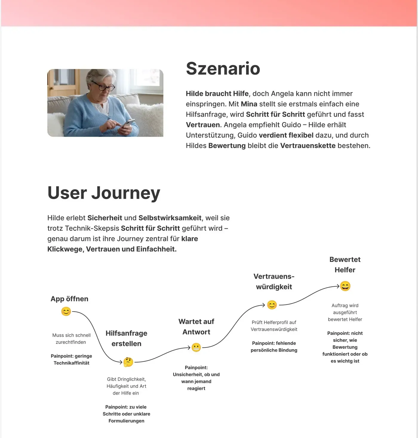 Mina – UX/UI Case Study Case Study — Abschnitt 9