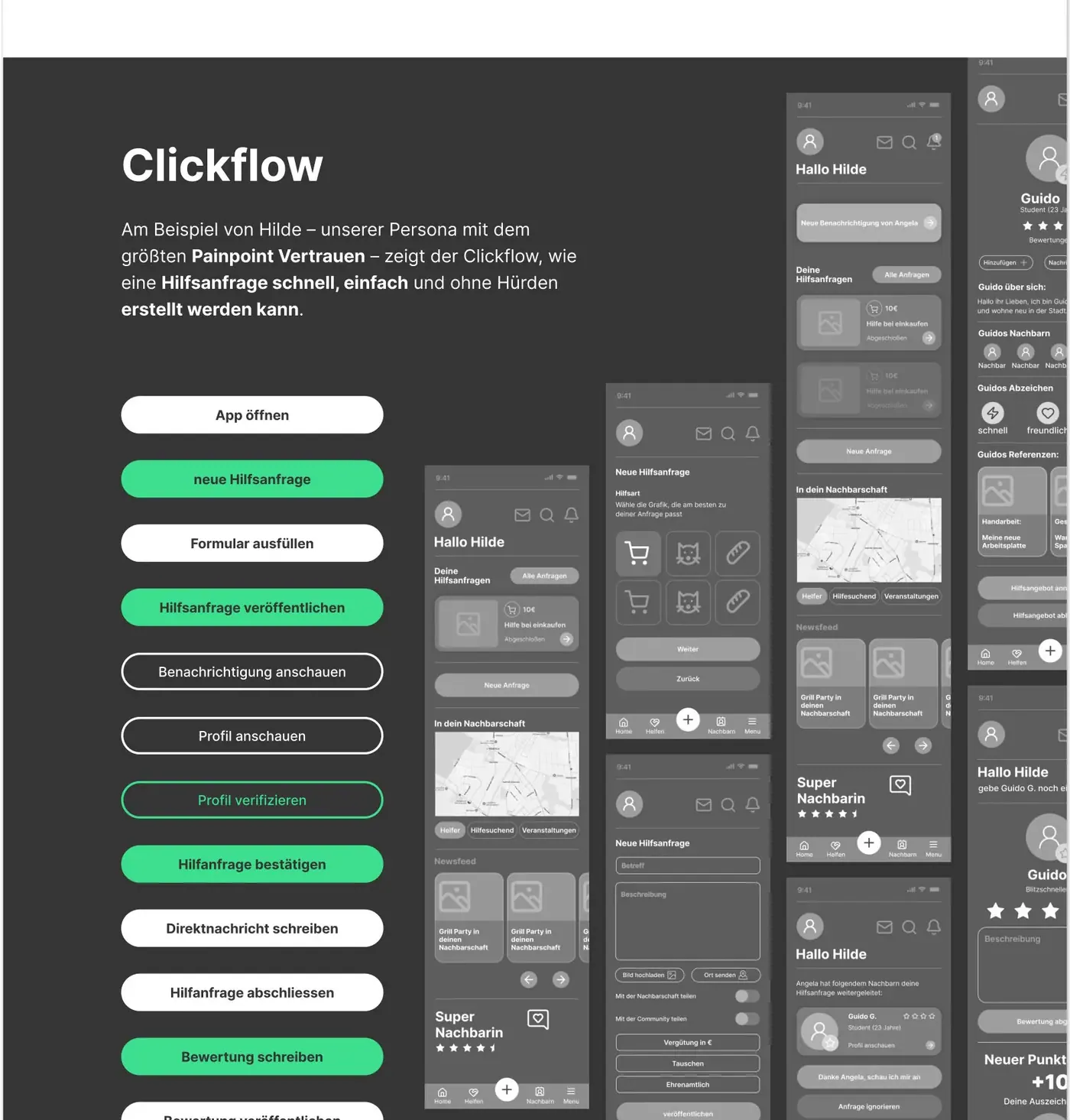 Mina – UX/UI Case Study Case Study — Abschnitt 10
